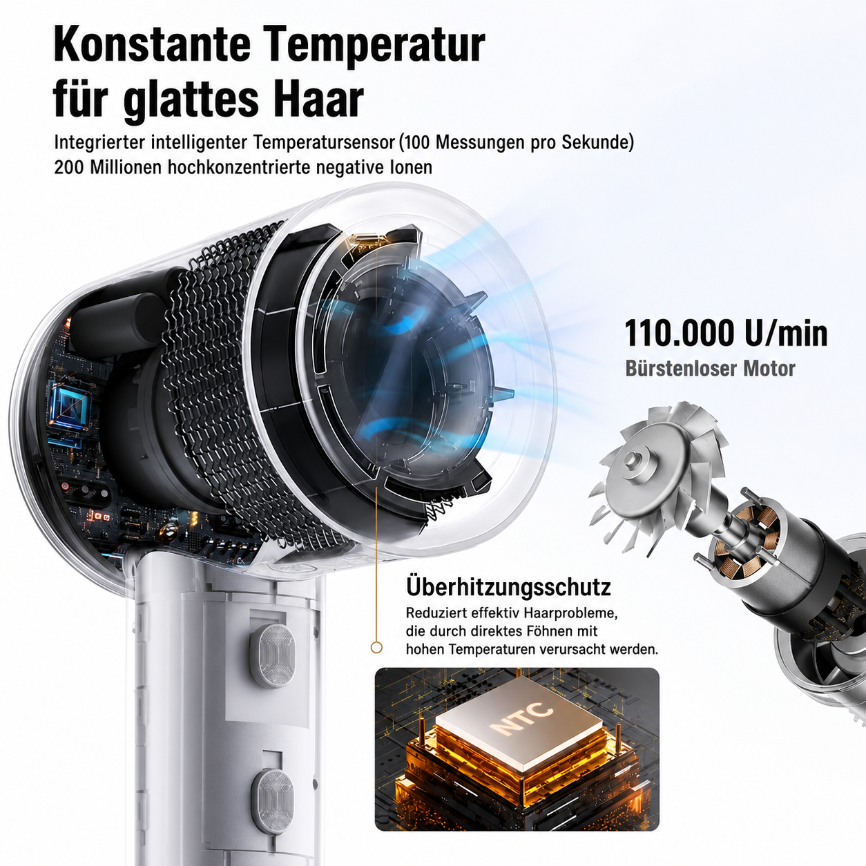 Digitaler Haartrockner